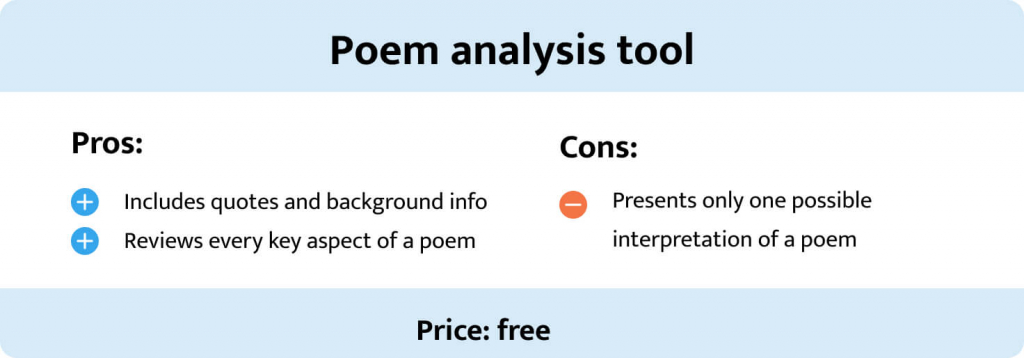 Pros and cons of the poem analysis tool.