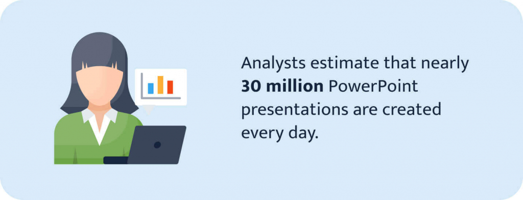 Analysts estimate that nearly 30 million PowerPoint presentations are created every day.