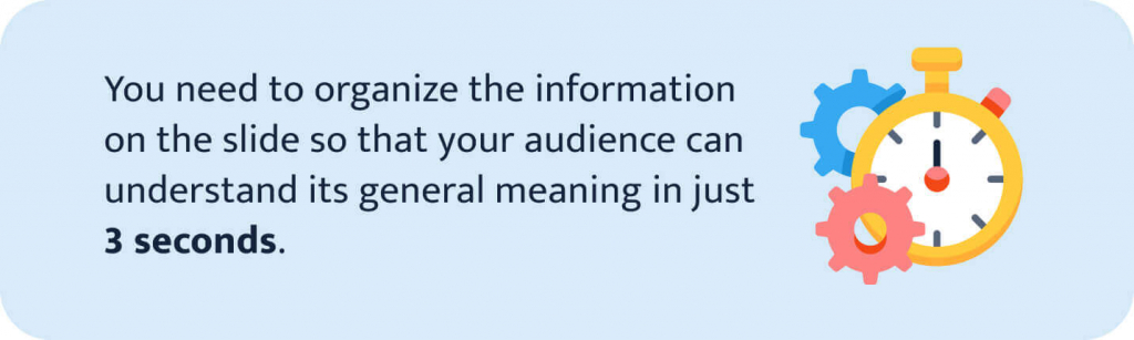 Your audience should be able to absorb each slide and its meaning in about 3 seconds.
