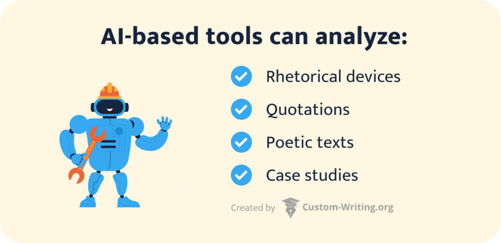 List of text types that AI-based tools can analyze.