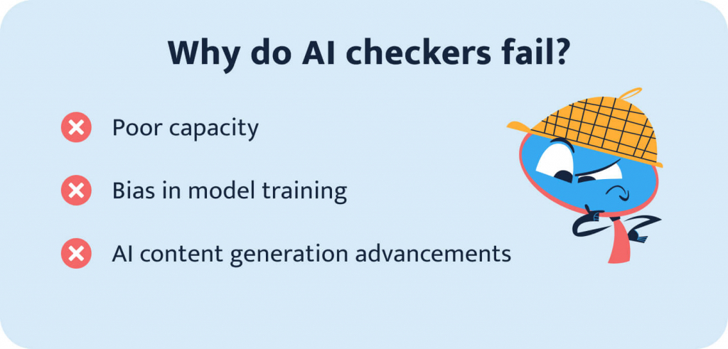 The picture lists the key reasons why AI checkers fail to identify generated content.