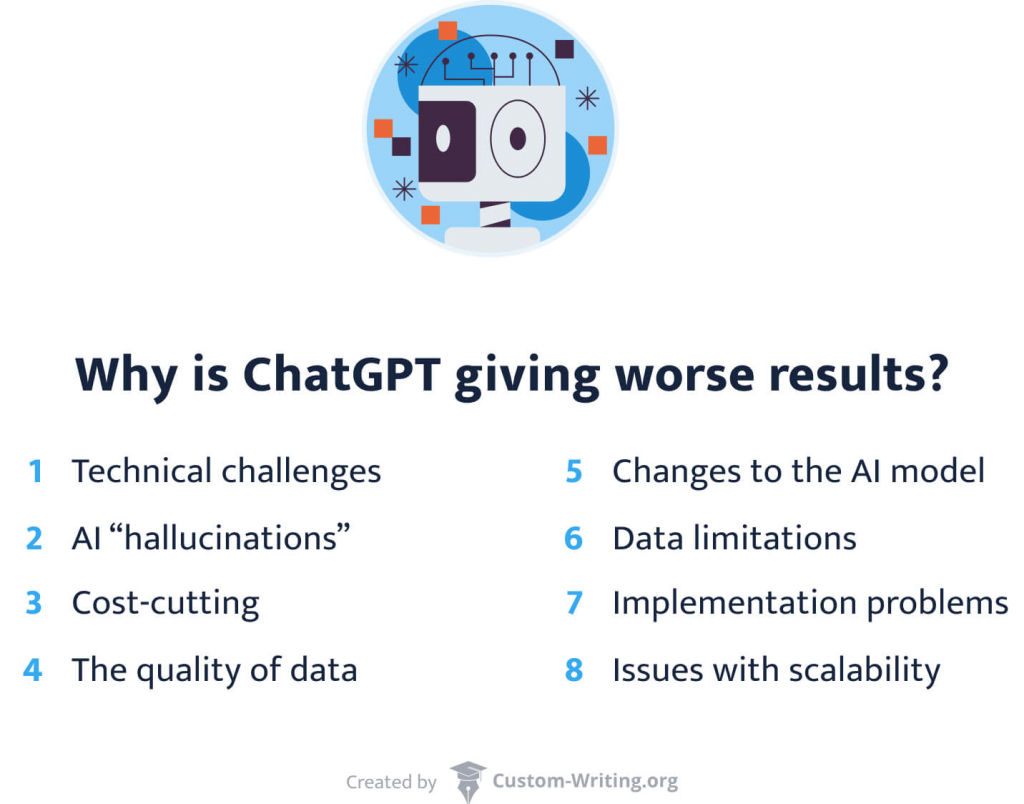 Potential reasons why ChatGPT is getting worse.