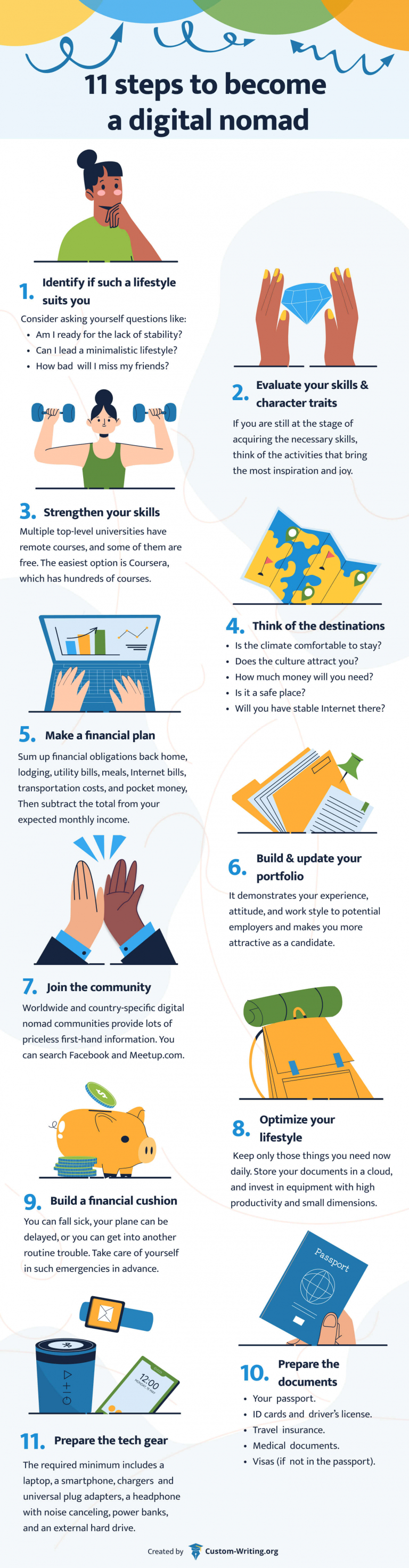 How to Become a Digital Nomad: Steps, Tips, Best Digital Nomad Jobs ...
