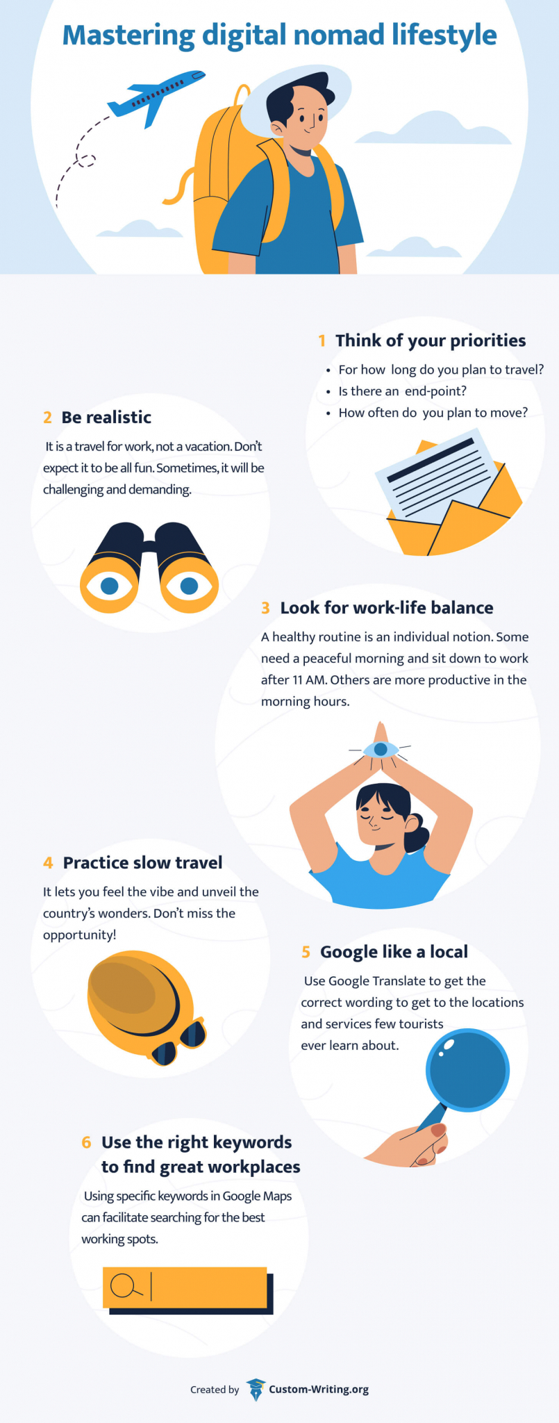 How to Become a Digital Nomad: Steps, Tips, Best Digital Nomad Jobs ...
