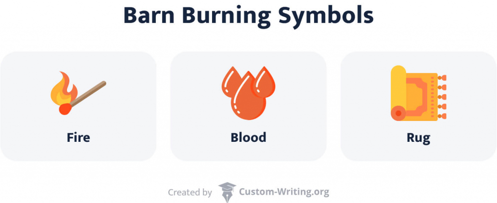 Barn Burning symbols: fire, blood, and the rug.