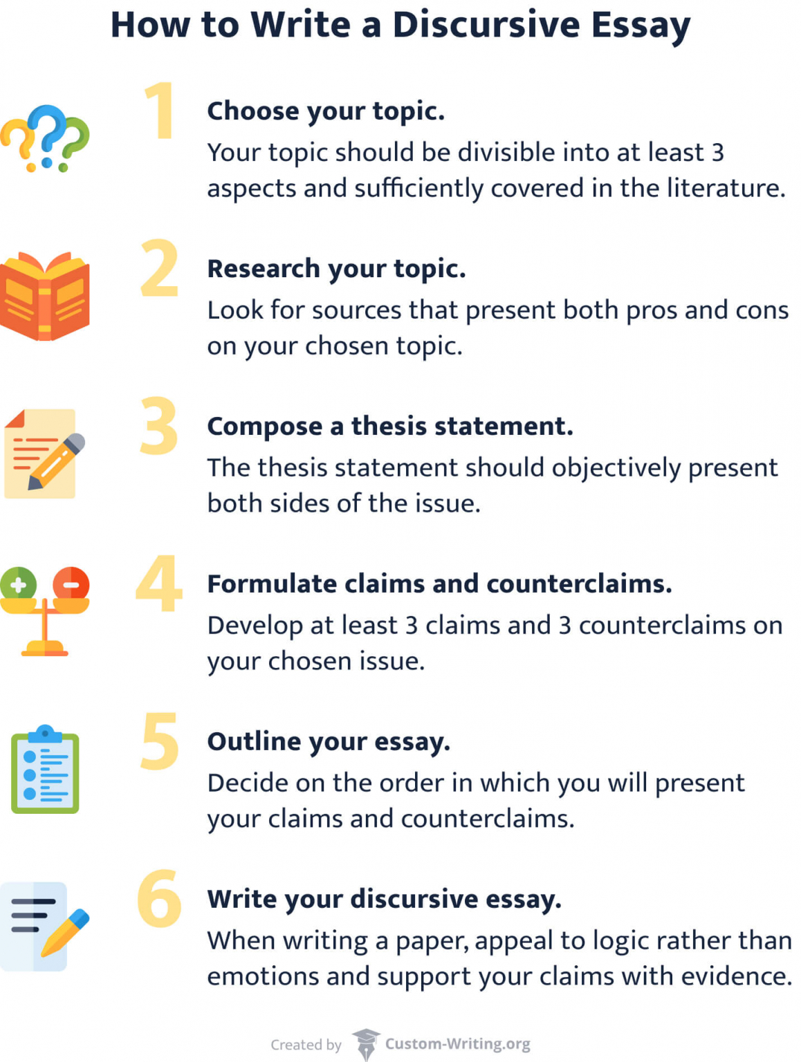 How to Write a Discursive Essay: Examples, Format, & Writing Tips