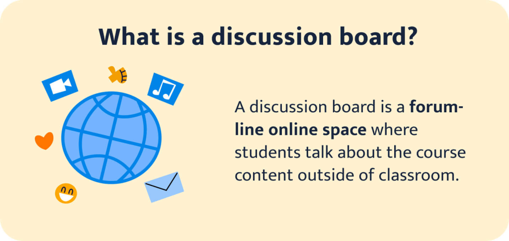 The picture shows the definition of a discussion board.