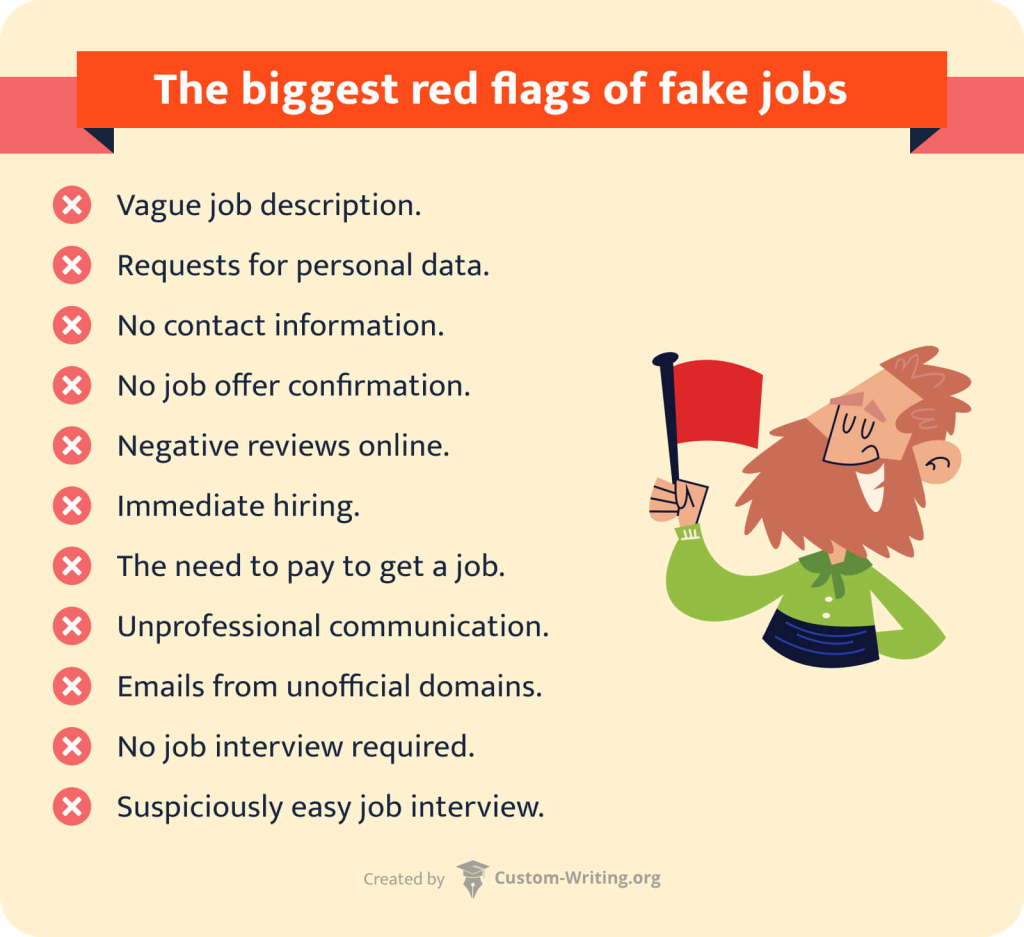 The picture lists the biggest red flags of fake jobs.