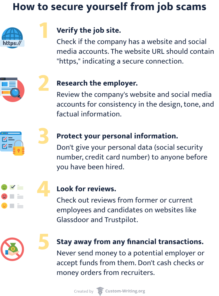 The image lists tips for job seekers to secure themselves from scams.