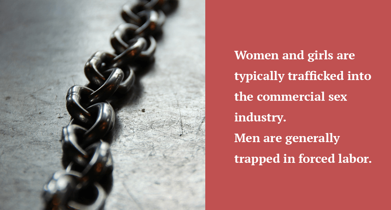 ≡Essays on Human Trafficking. Free Examples of Research Paper Topics, Titles GradesFixer