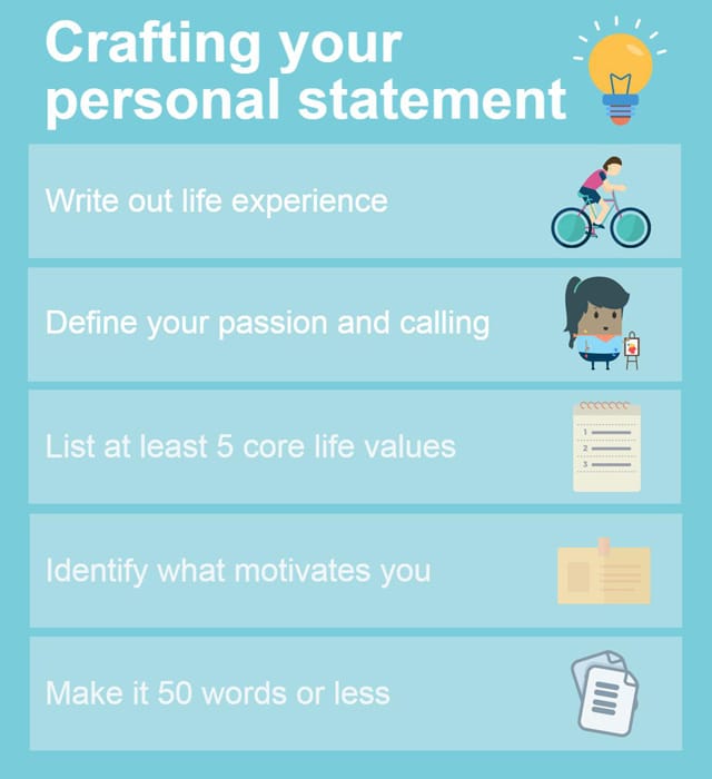 writing an outstanding personal statement