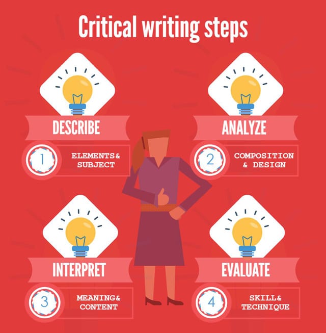 critically assess in an essay