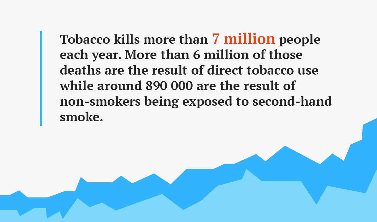 The effect of smoking essay picture
