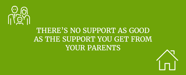 Stay in touch with your parents