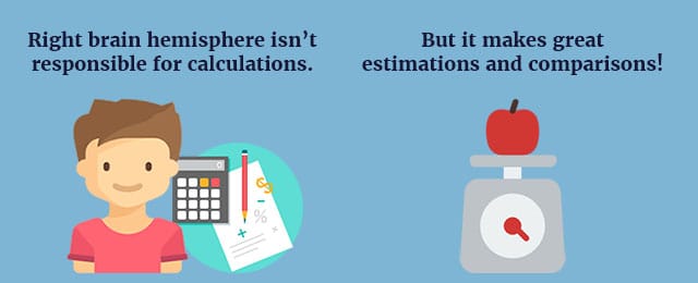 left-brain-vs-right-brain-estimations