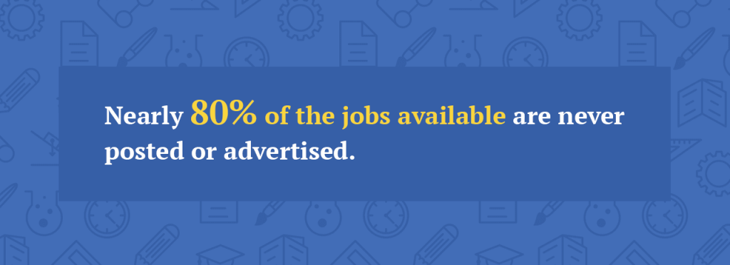 Nearly 80% of the jobs available are never posted or advertised. Fact about available jobs