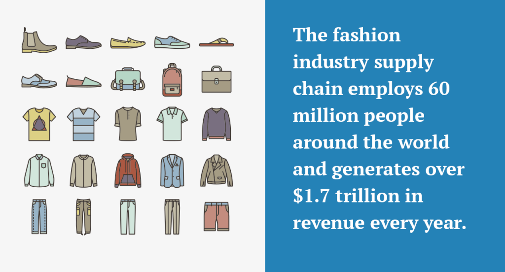 The fashion industry supply chain employs 60 million people around the world and generates over $1.7 trillion in revenue every year. Fashion industry fact