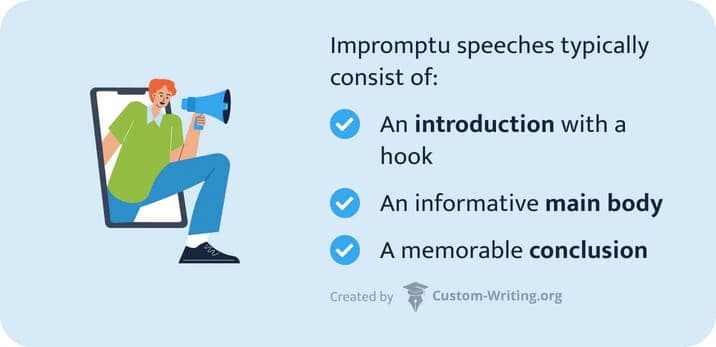 Impromptu speeches typically consist of an introduction, the main body, and a conclusion.