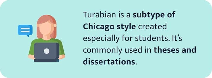 The picture explains what Turabian style is and where it is used.