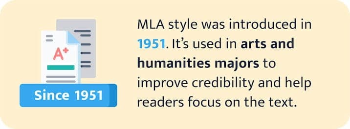 The picture explains where MLA style is used, when it was invented, and what its functions are.