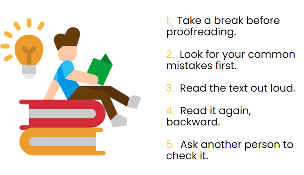 Tips on proofreading an academic paper.