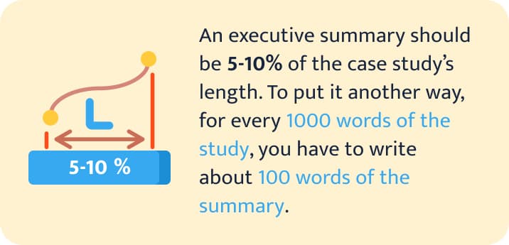 Length of the executive summary