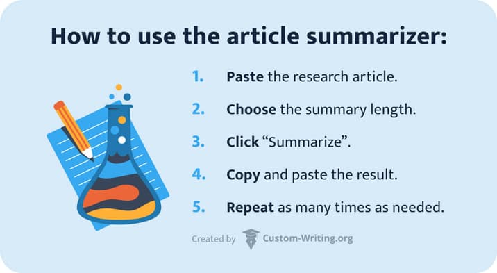 The picture lists the steps you should take to use the scientific article summarizer.