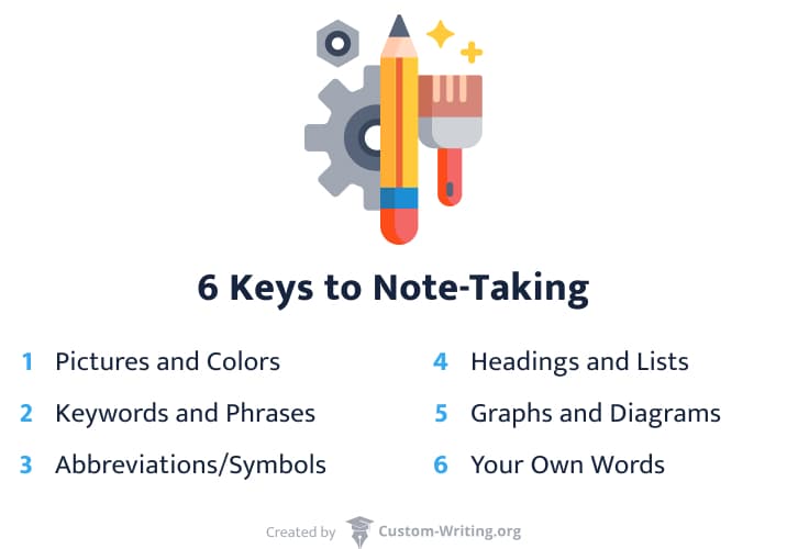 Keys to note-taking