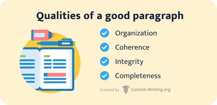 Qualities of a good paragraph