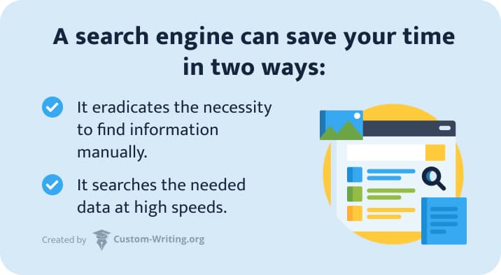 Benefits of using search engines