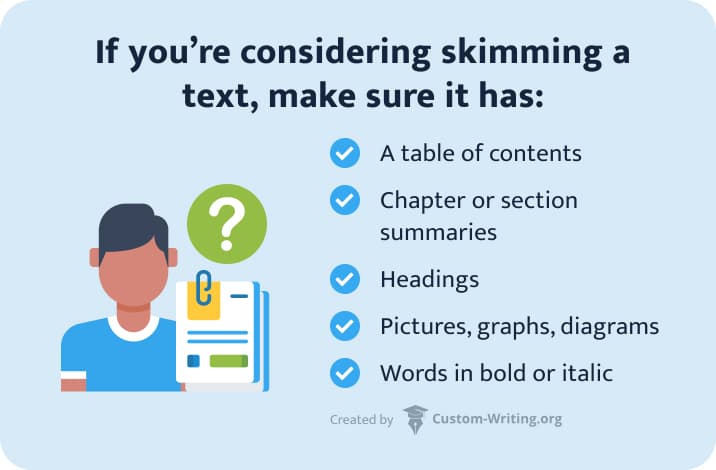 What texts are suitable for skimming