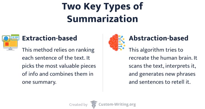 Two key types of automatic summarization