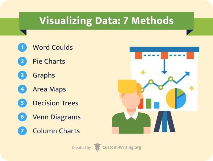 7 ways to visualize information