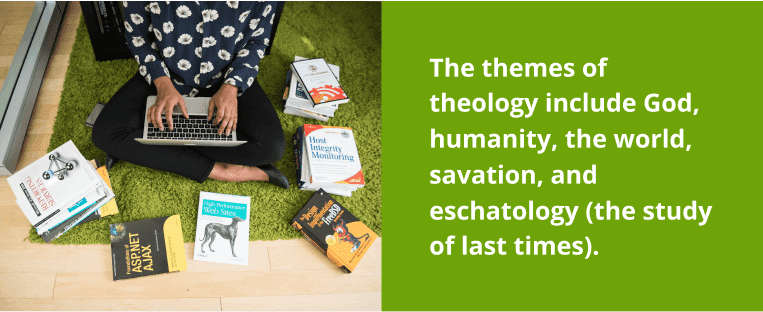 The themes of theology include God, humanity, the world, savation, and eschatology (the study of last times).