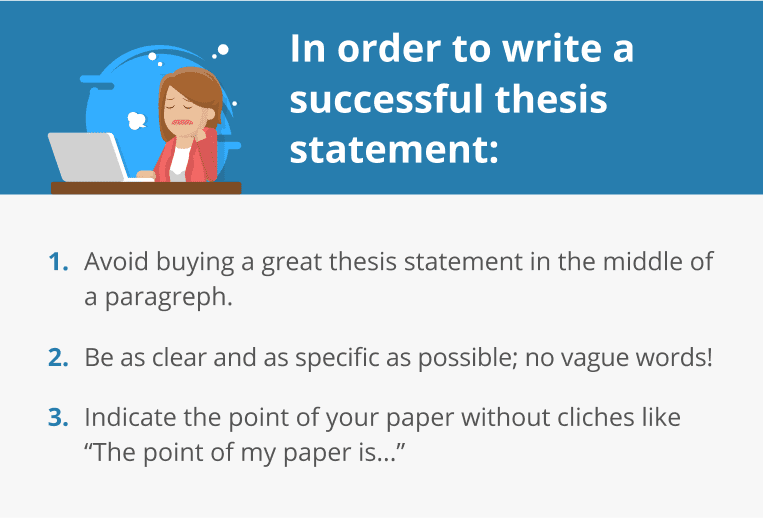 3 steps to write a thesis statement