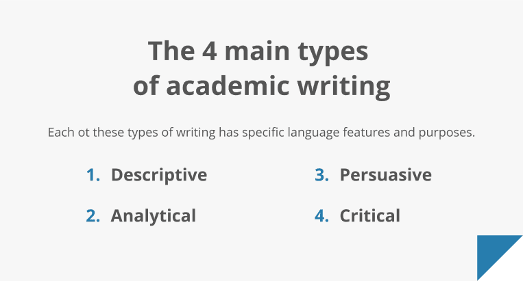 The 4 main types of academic writing