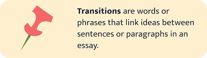 The picture defines transitions in academic writing.